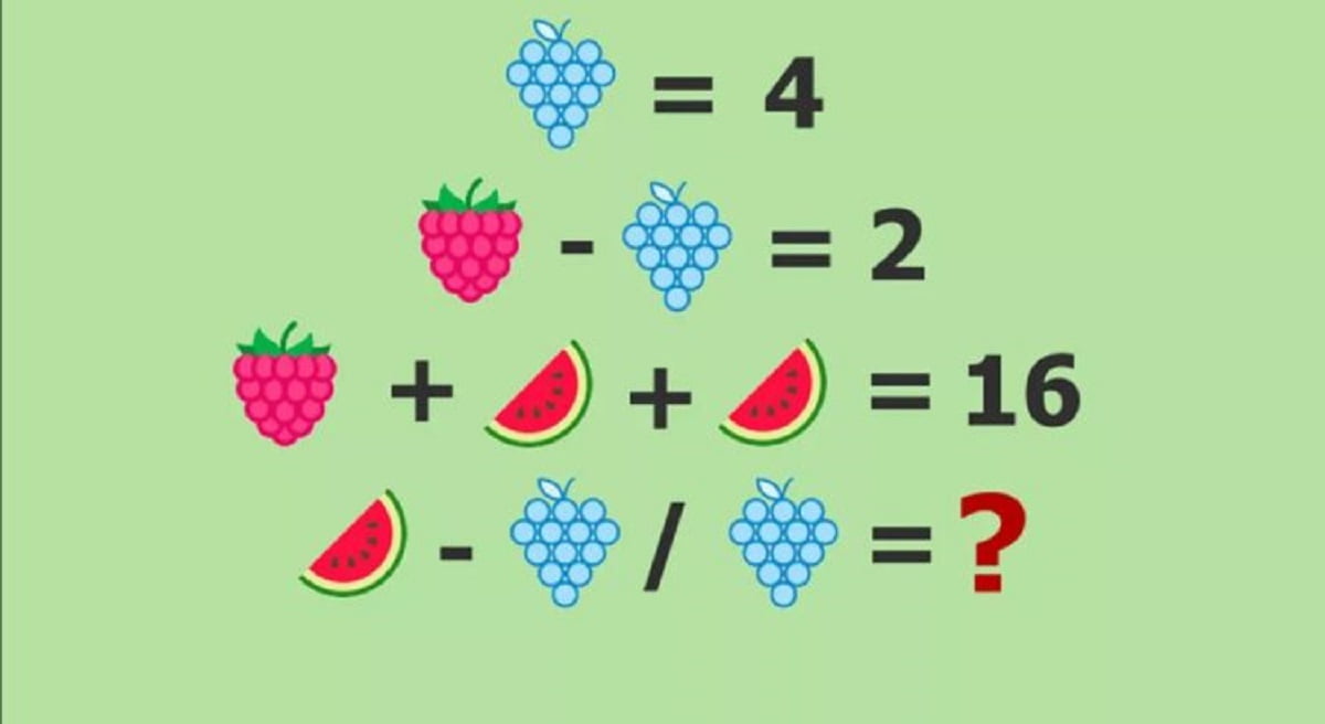 Can you correctly assign values ​​to each fruit?