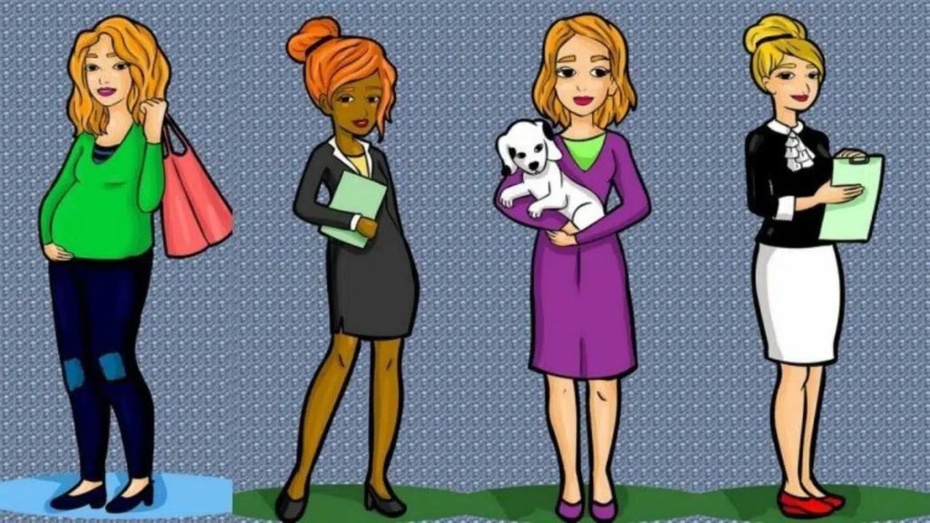 Test de personnalité