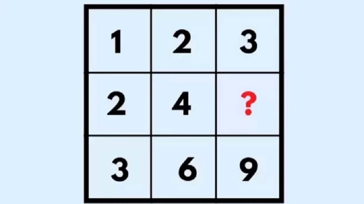 Viral Puzzle