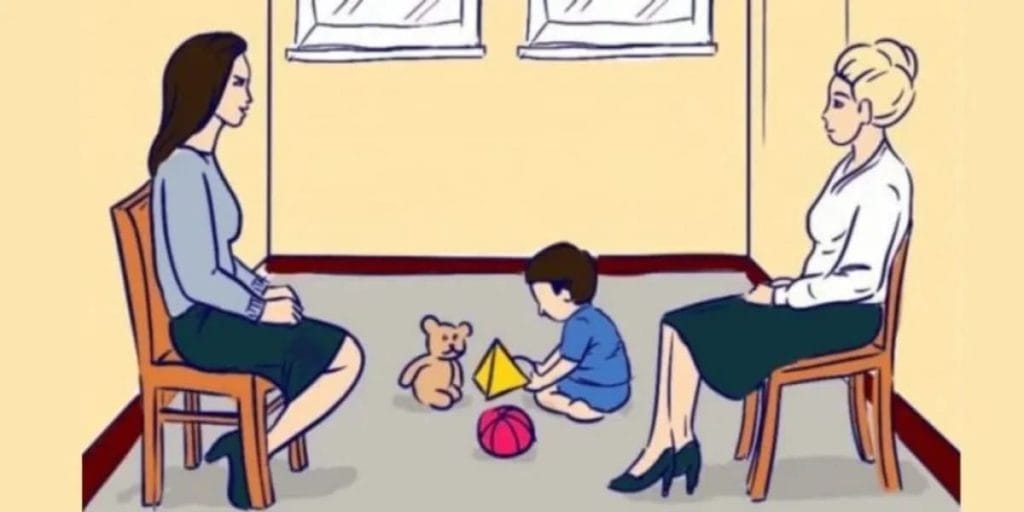 Personality Test which woman is the mother