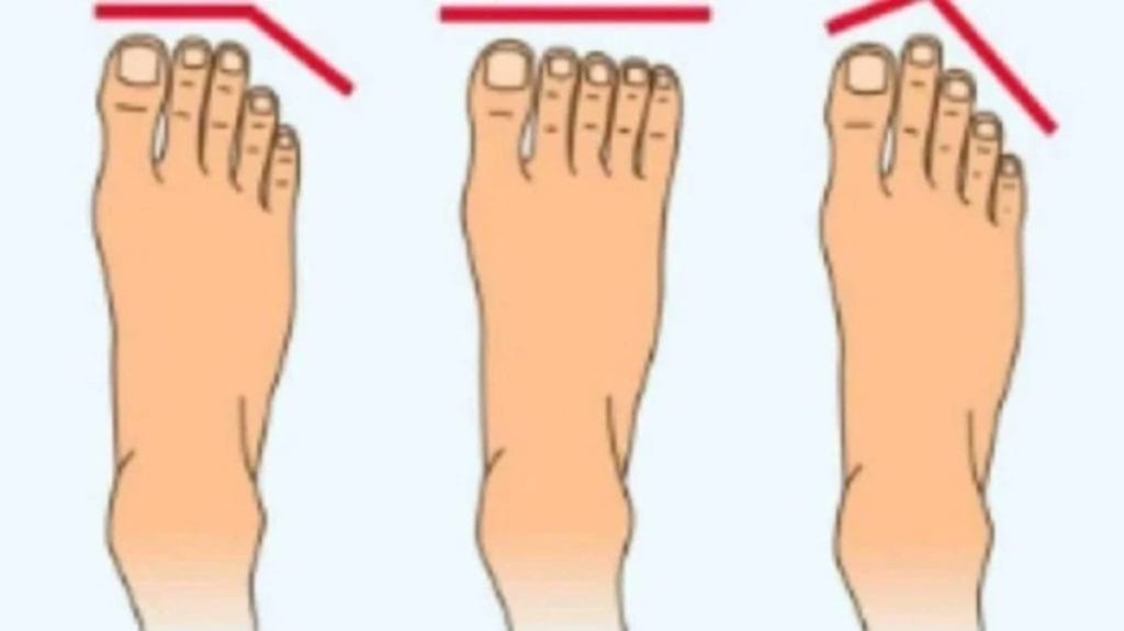The Shape of Your Feet and Your Personality